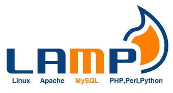 Centos6.5 64位（PHP多版本|Apache|MySQL|FTP|一键添加网站）