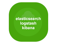 开源日志管理 elasticsearch+logstash+kibana