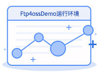 Ftp4ossDemo运行环境(Centos 64位|Eclipse luna|Ftp4ossDemo)