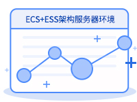 ECS+ESS架构服务器环境(Centos 64位 | Apache | Vsftp | DNS)