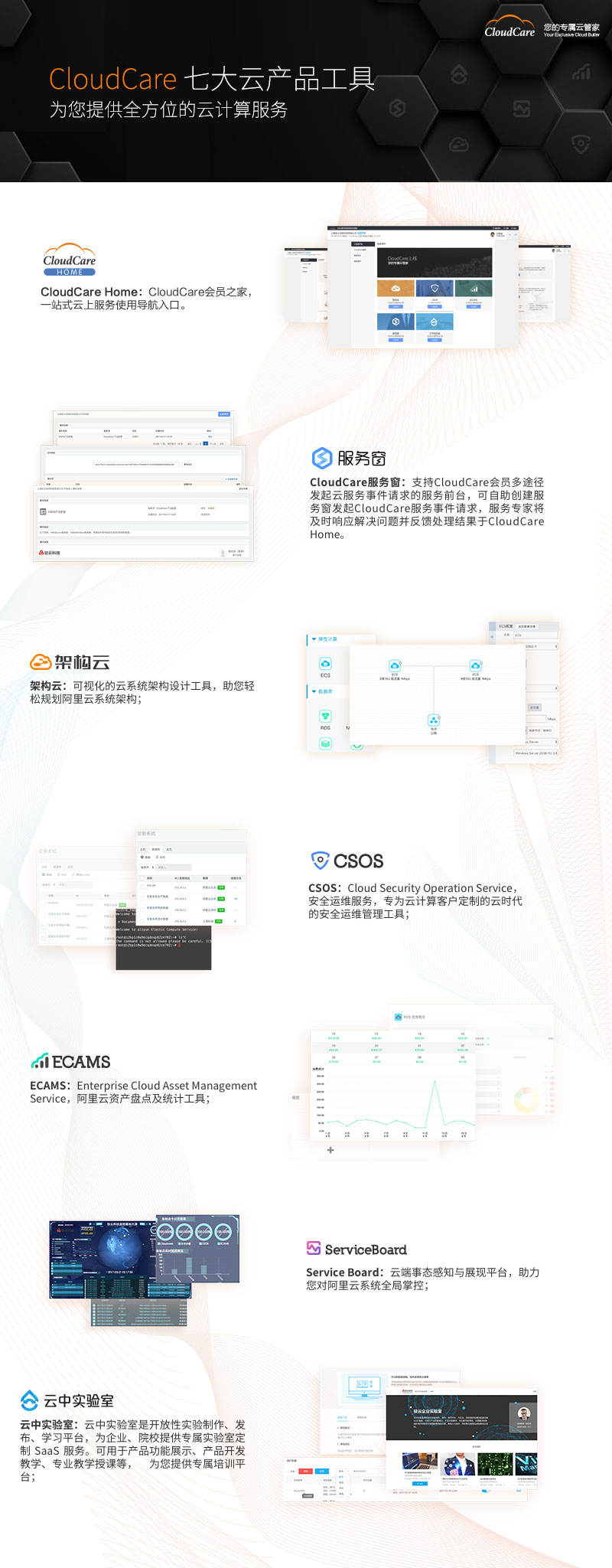 驻云cloudcare专业级支持服务包psp 最新版 环境配置 数据库 架构调整 云市场 阿里云 驻云cloudcare专业级支持服务包psp 最新版 环境配置 数据库 架构调整 云市场 阿里云