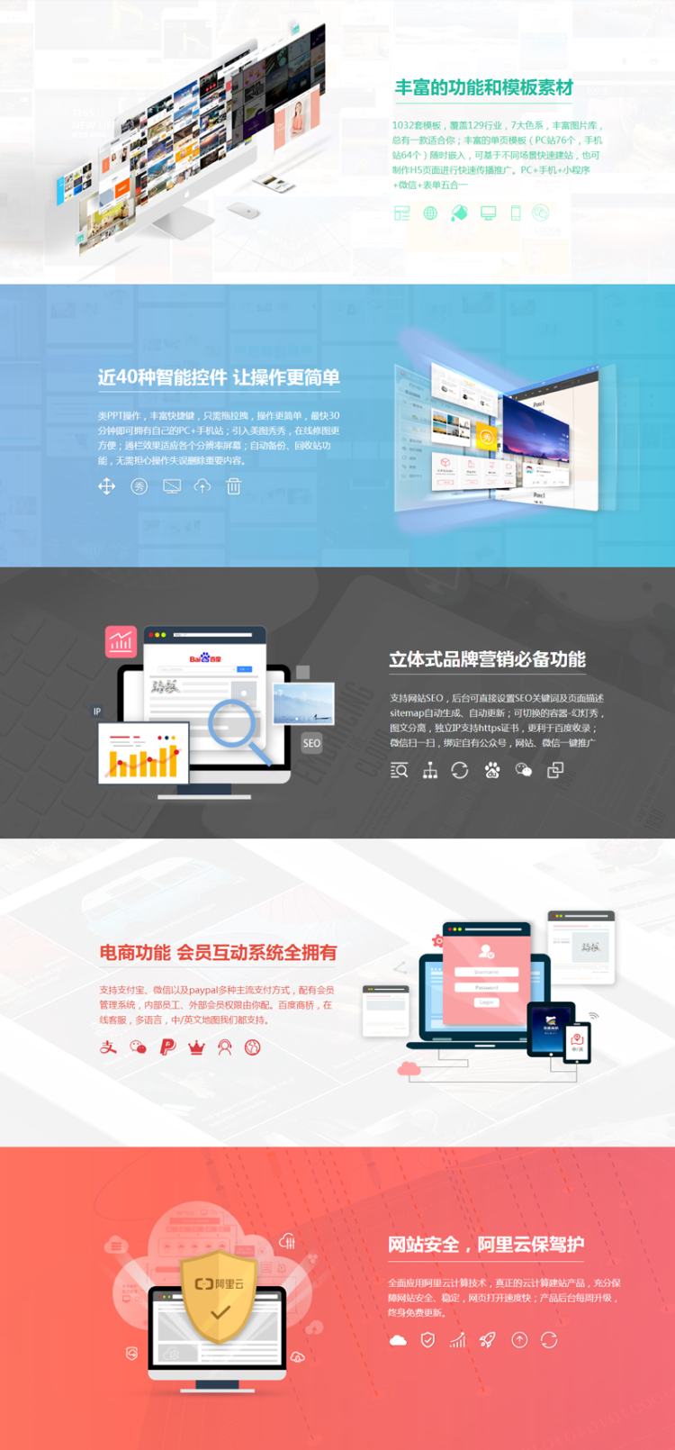 精选推荐】站狼云品智美站【千套模板】企业和个人品牌建站神器【最新版】_网站定制_推广站_企业官网模板-云市场-阿里云