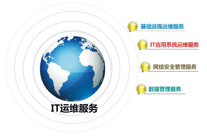 深圳市未来科技业的佼佼者：解读欧可迪
